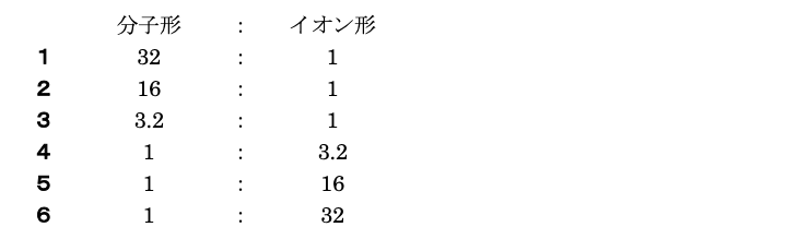 解説画像